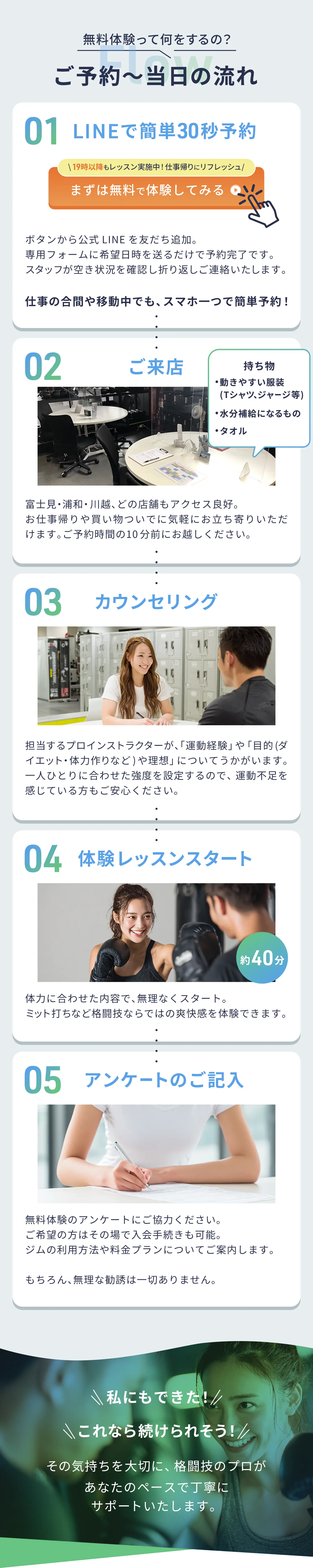 無料体験て何をするの？ ご予約～当日の流れ
